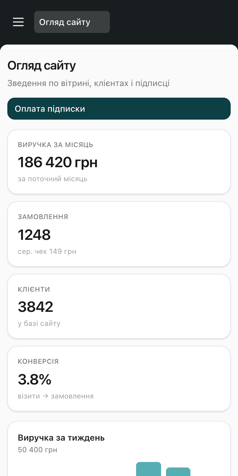 Site owner admin — dashboard
